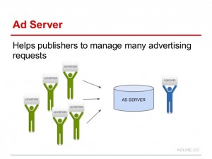 ad servers