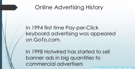 history of online advertising